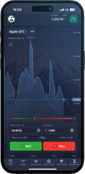 Mastering Online Trading with Pocket Option