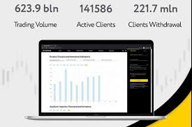 Unlock Your Trading Potential with Exness Thailand Broker